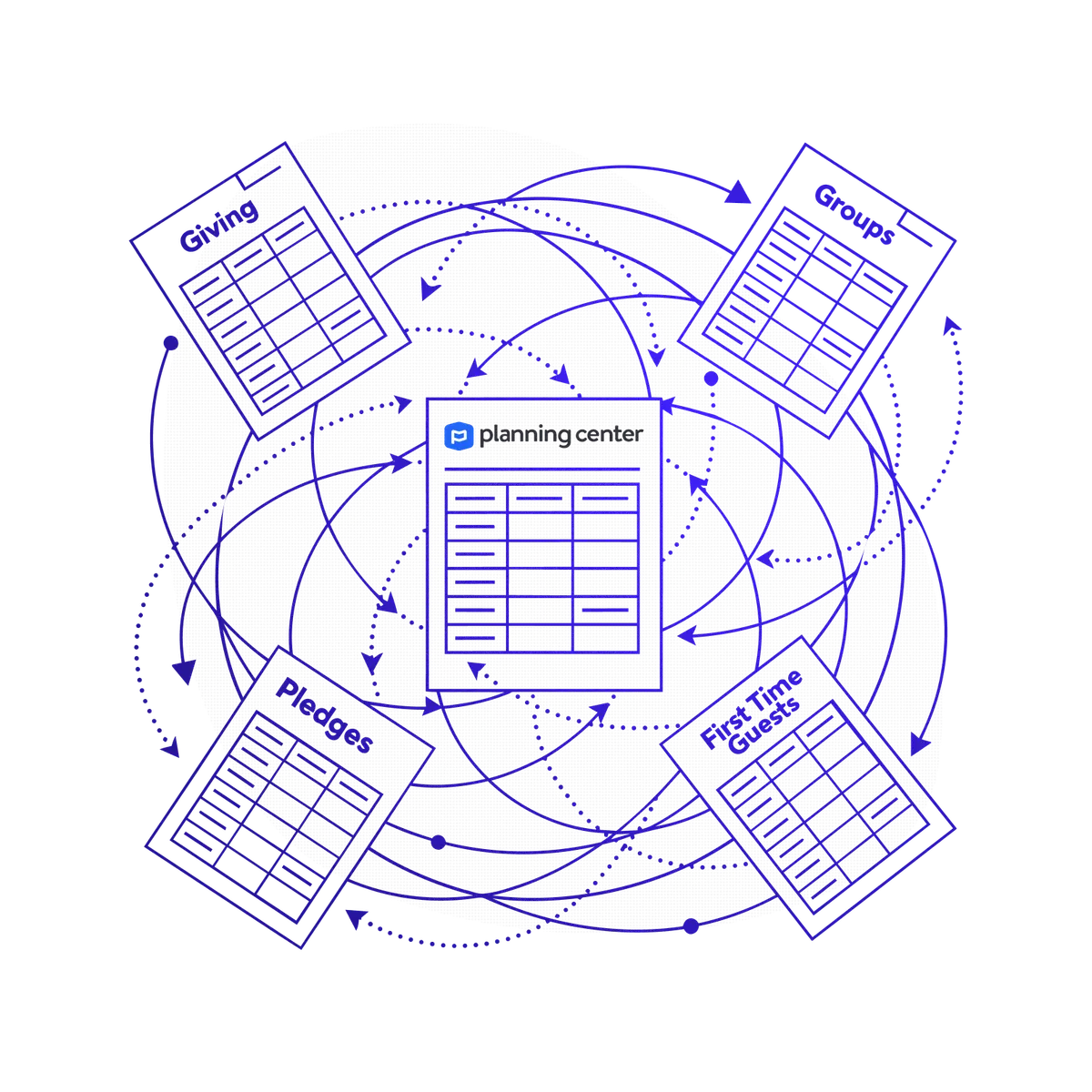 Manual migration costs time and introduces errors